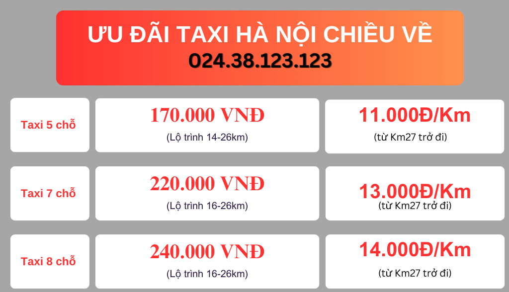 bảng giá cước Hà Nội chiều về